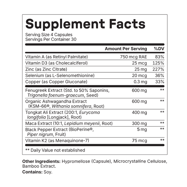 Testosterone Support
