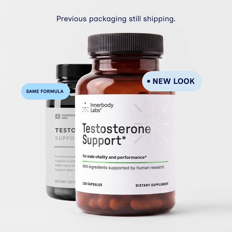 Testosterone Support