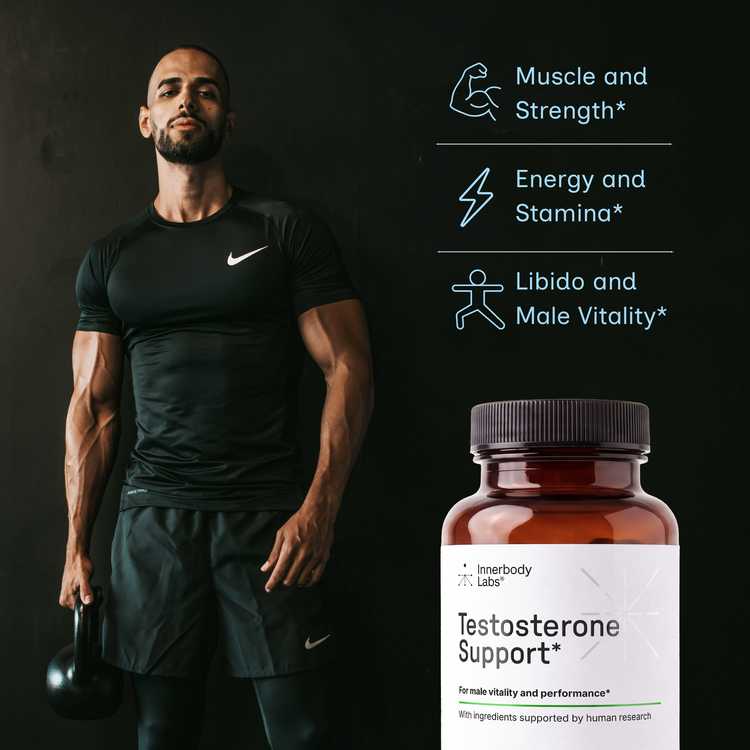 Testosterone Support